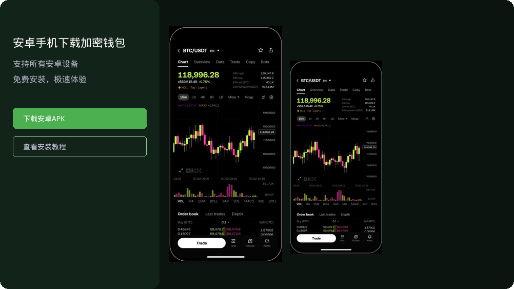 2024国内可以用的交易所完整推荐